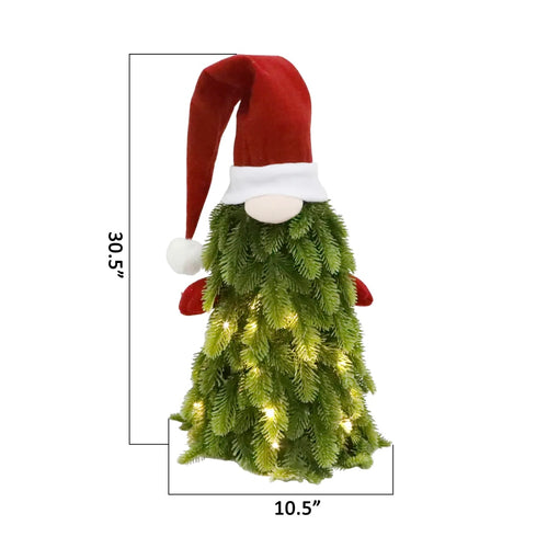 Gnome Tree